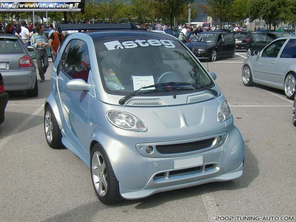 SMART city