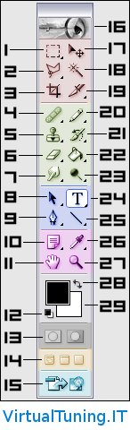 Photoshop Tools
